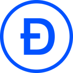 Coinbase Wrapped DOGE