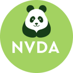 TWIN Asset Token NVDA Long
