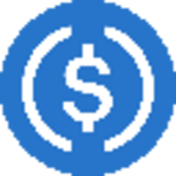 VaultBridge Bridged USDC (Katana)